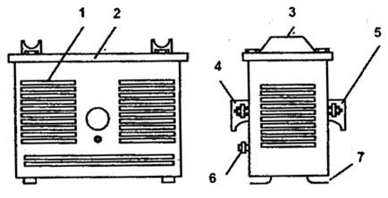 Общий вид трансформаторов ТСЗ