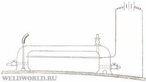 Схема устройства для покрытия железных листов медью
